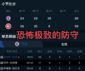 爱游戏-Rookie新星比赛规则变更表现突出，快船前途光明！观众掌声雷动